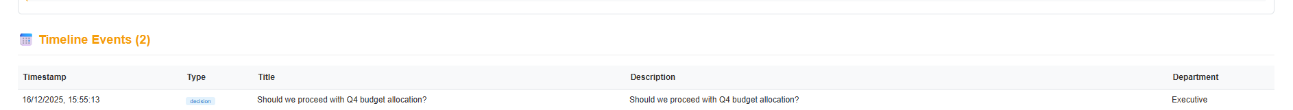 Datacendia evidence packet with cryptographic signatures for enterprise audit requirements