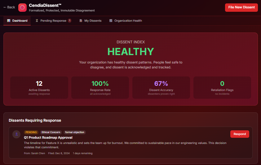 CendiaDissent - Formal Dissent Filing